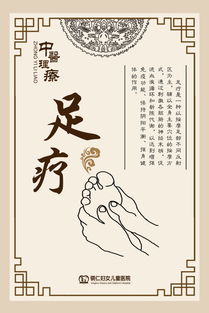 中醫理療 告別不明原因的腰背痛